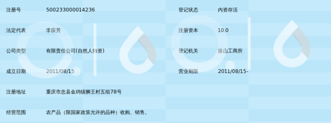 忠縣福凱農產品收購