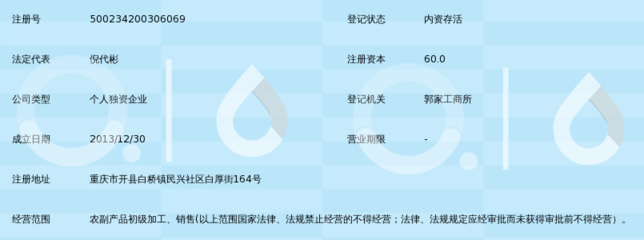 開縣桑池農(nóng)產(chǎn)品加工廠
