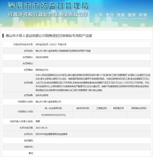 佛山市小草人食品銷售侵犯注冊商標專用權(quán)產(chǎn)品案
