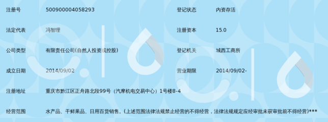 重慶俊昂農(nóng)副產(chǎn)品有限責(zé)任公司