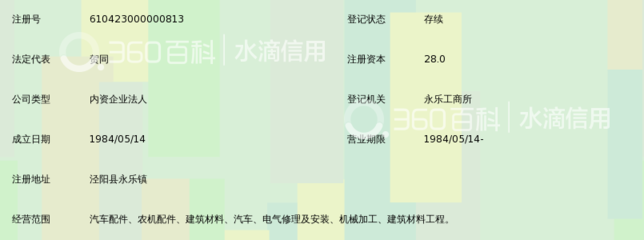個(gè)體戶如何在陜西省水利技工學(xué)校工廠注冊 全面指南